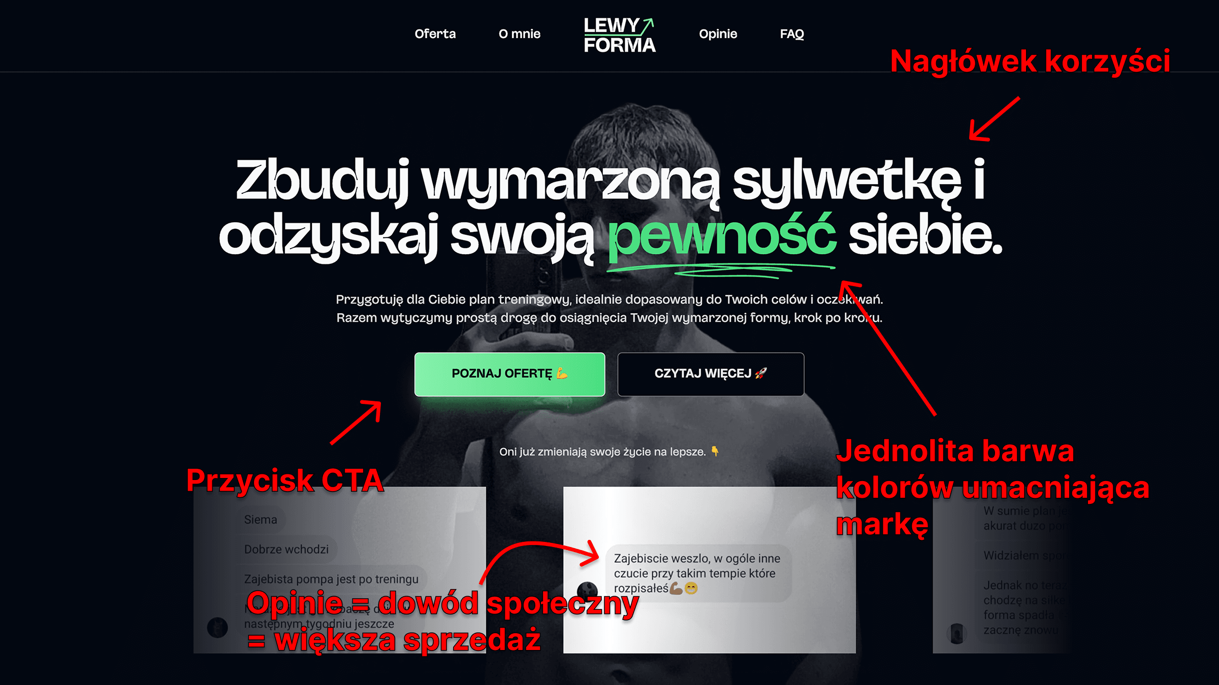Strona LewyForma Analiza