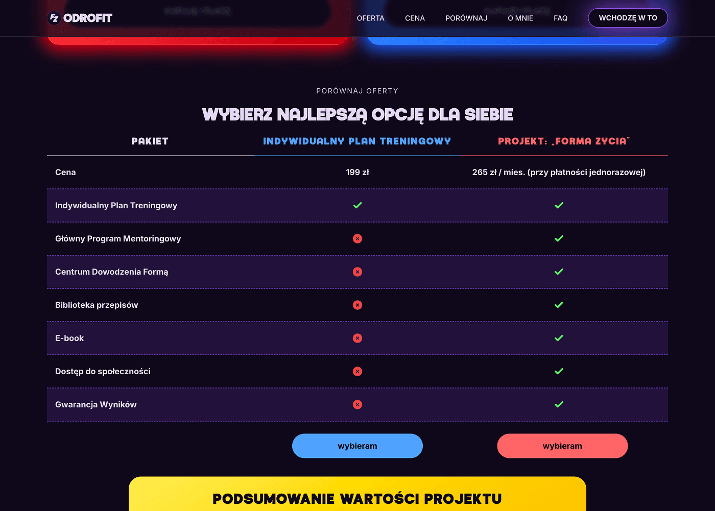 Strona internetowa odrofit.pl