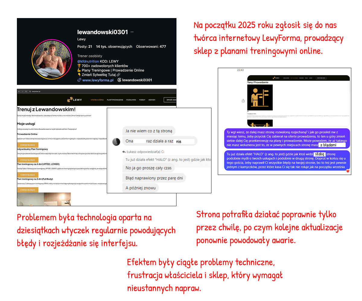 Chaos wynikający z wtyczek
